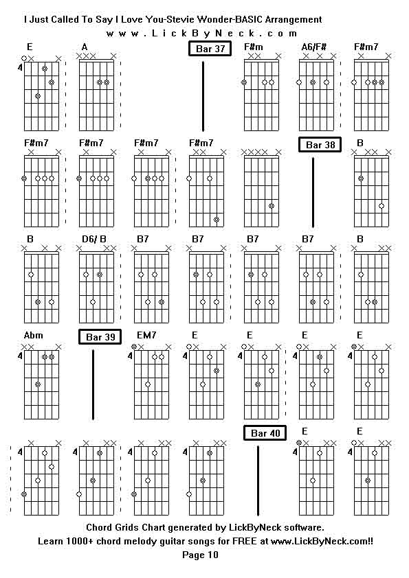 Chord Grids Chart of chord melody fingerstyle guitar song-I Just Called To Say I Love You-Stevie Wonder-BASIC Arrangement,generated by LickByNeck software.